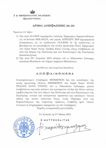 Εικόνα Ανάρτησης